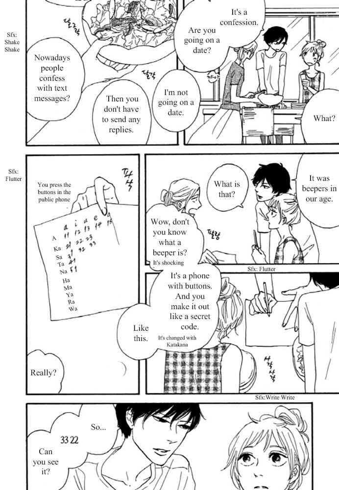 Page 20 Chapter 7.1 Dont Cry, Girl ♥