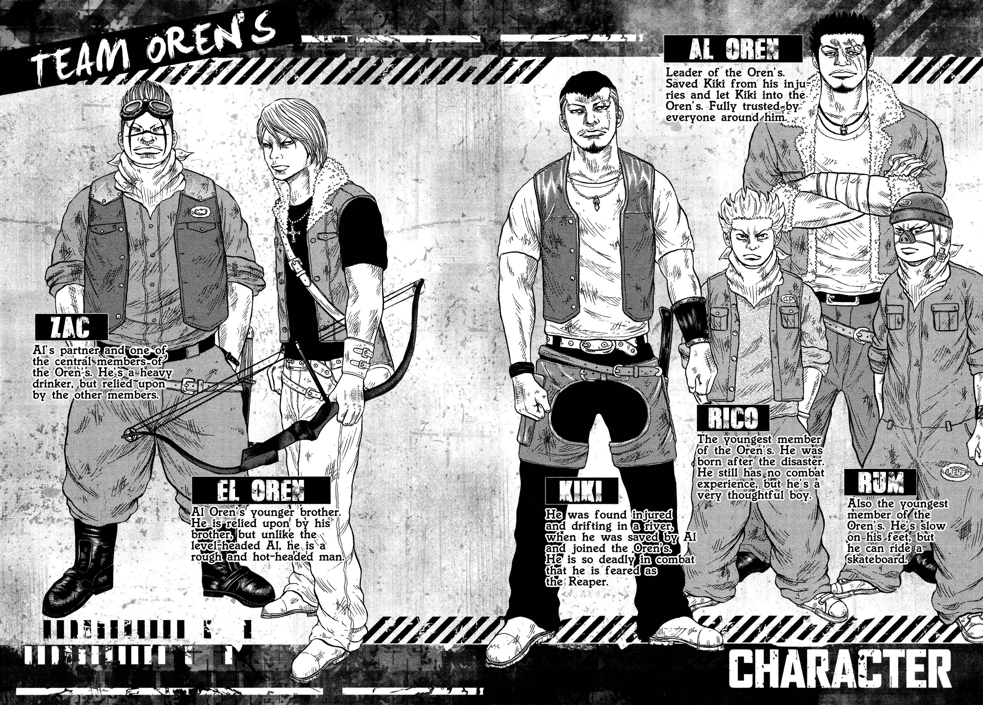 Page 4 Chapter 7 ORENS