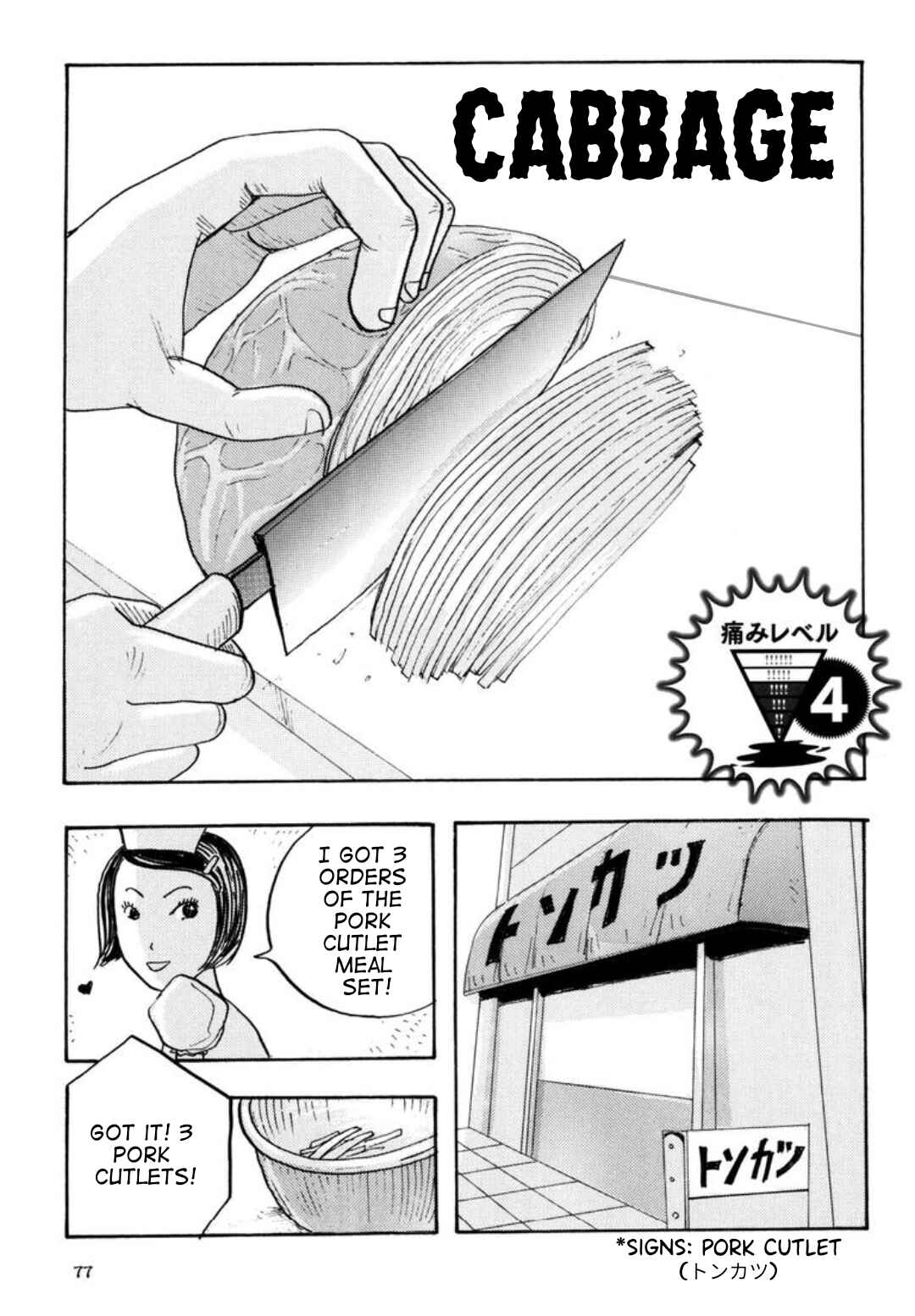 Page 1 Chapter 12 It Is Painful!