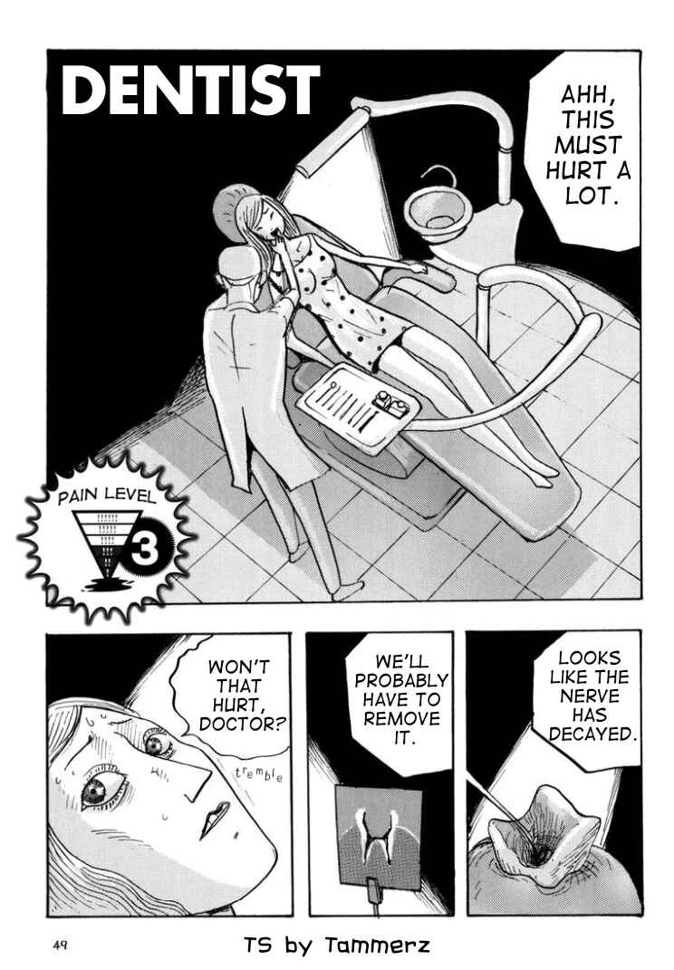 Page 1 Chapter 8 It Is Painful!