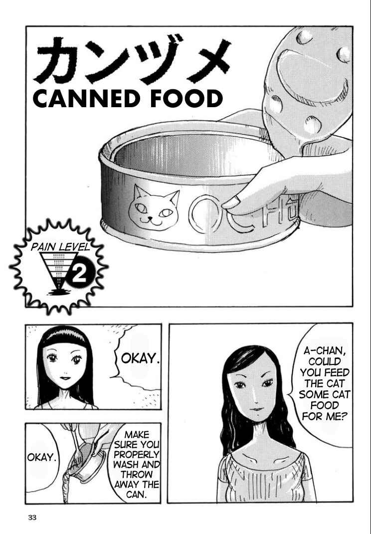 Page 2 Chapter 5 It Is Painful!