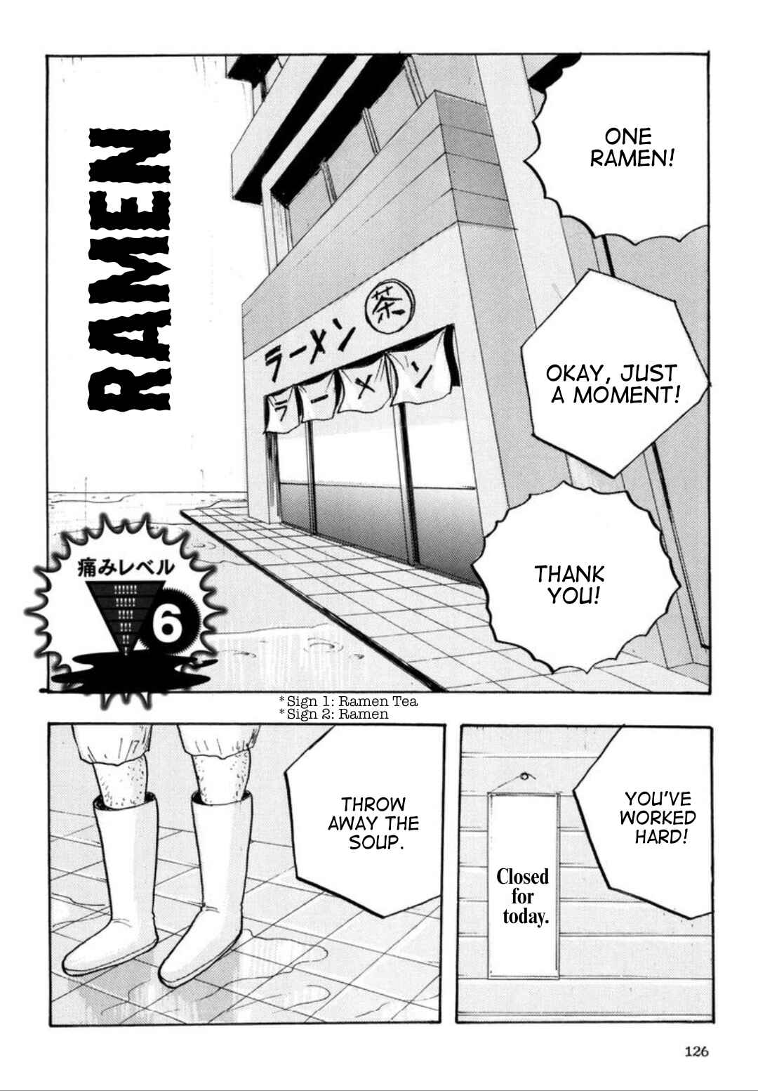 Page 1 Chapter 20 It Is Painful!
