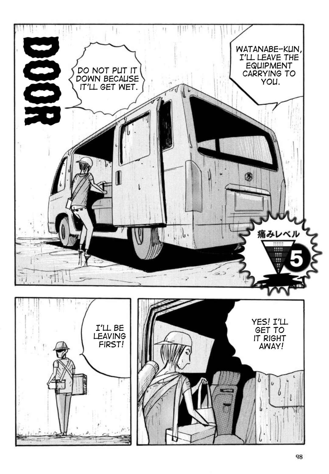 Page 1 Chapter 16 It Is Painful!