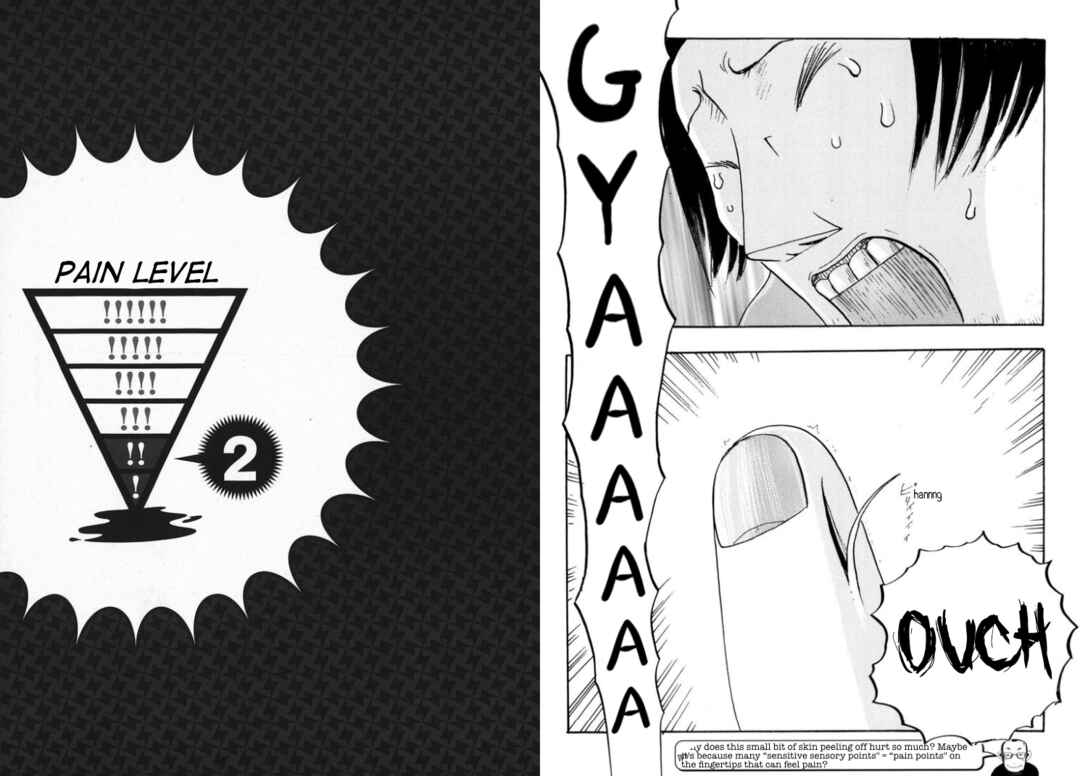 Page 2 Chapter 3 It Is Painful!
