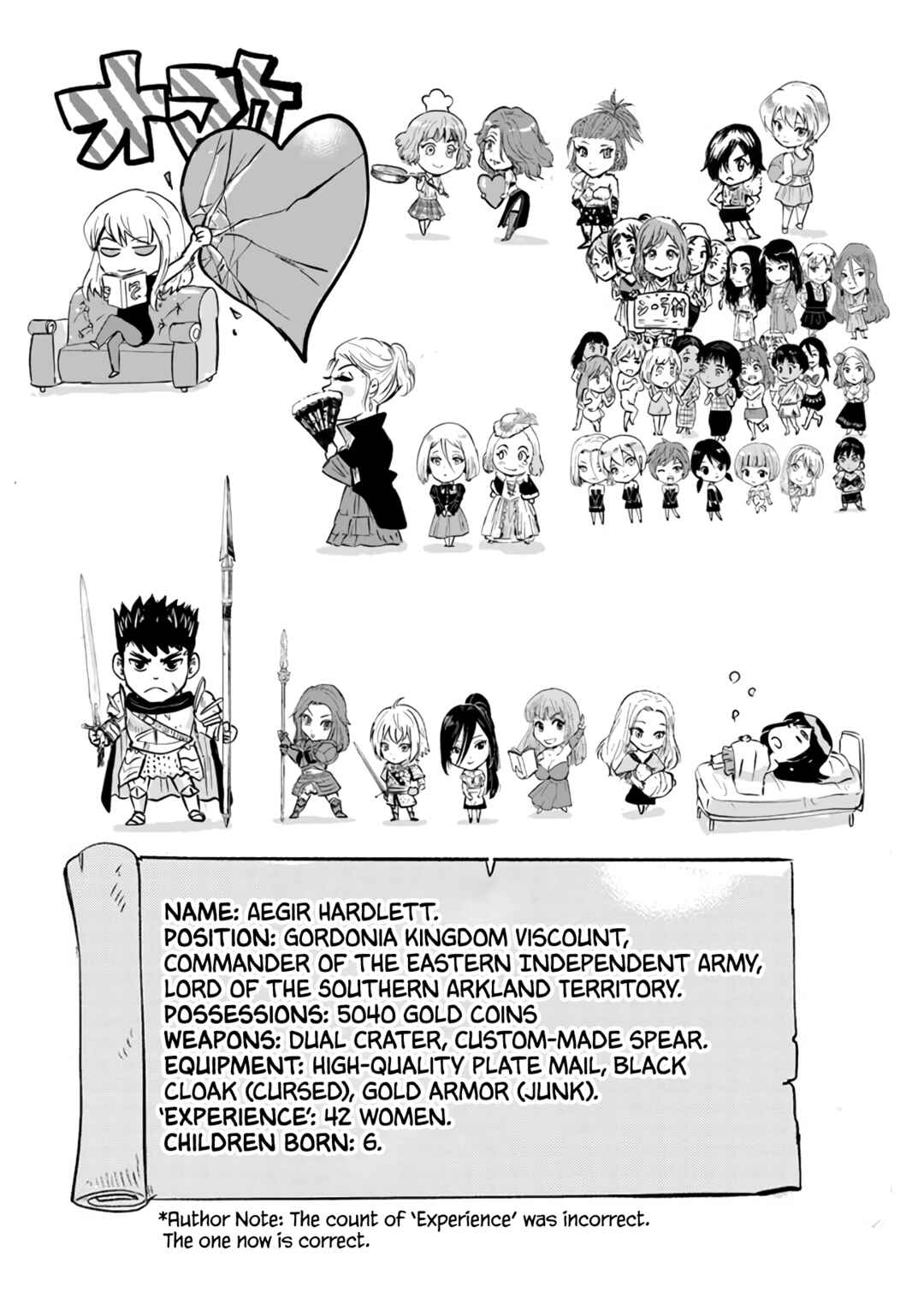Page 29 Chapter 74 Oukoku e Tsuzuku Michi Dorei Kenshi no Nariagari Harem Life