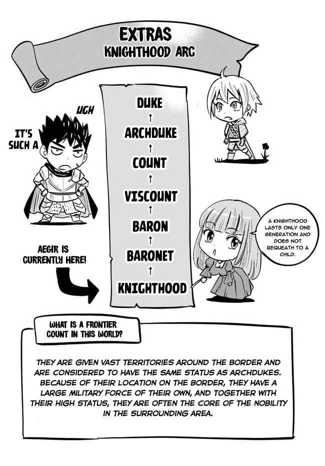 Page 34 Chapter 33 Oukoku e Tsuzuku Michi Dorei Kenshi no Nariagari Harem Life