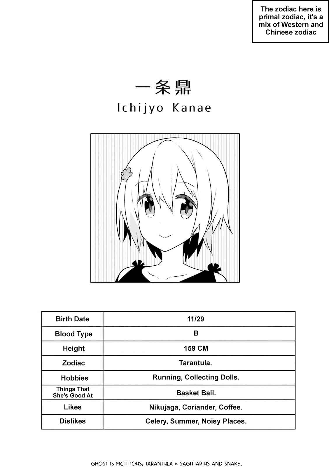 Page 11 Chapter 3 Adashino-san wa Sude ni Shinderu.