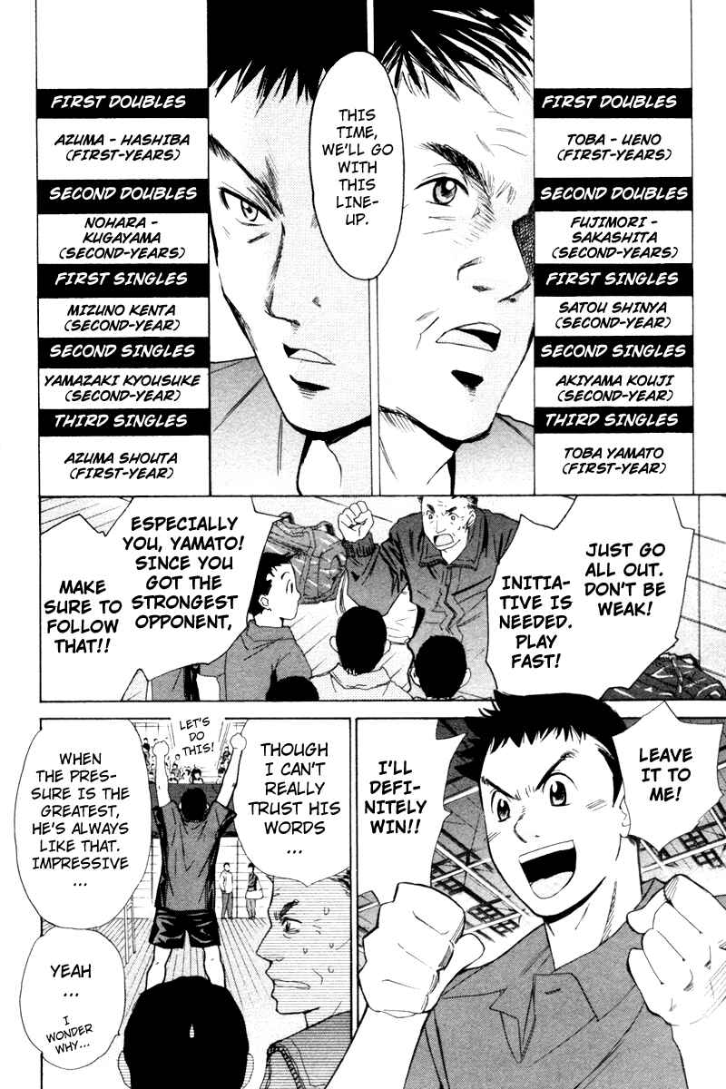 Page 6 Chapter 75 Smash!