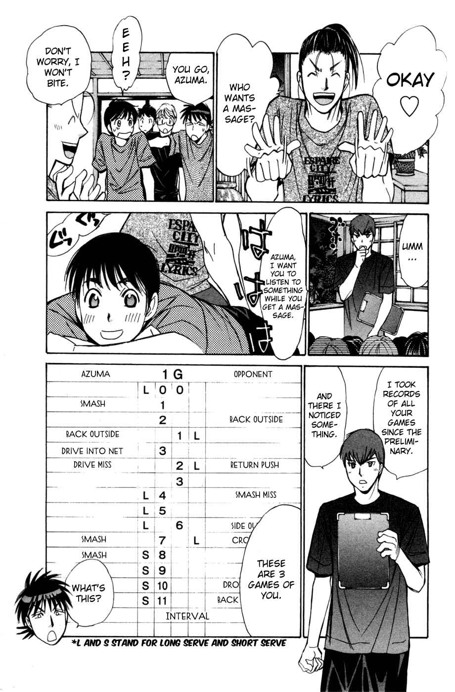 Page 15 Chapter 130 Smash!