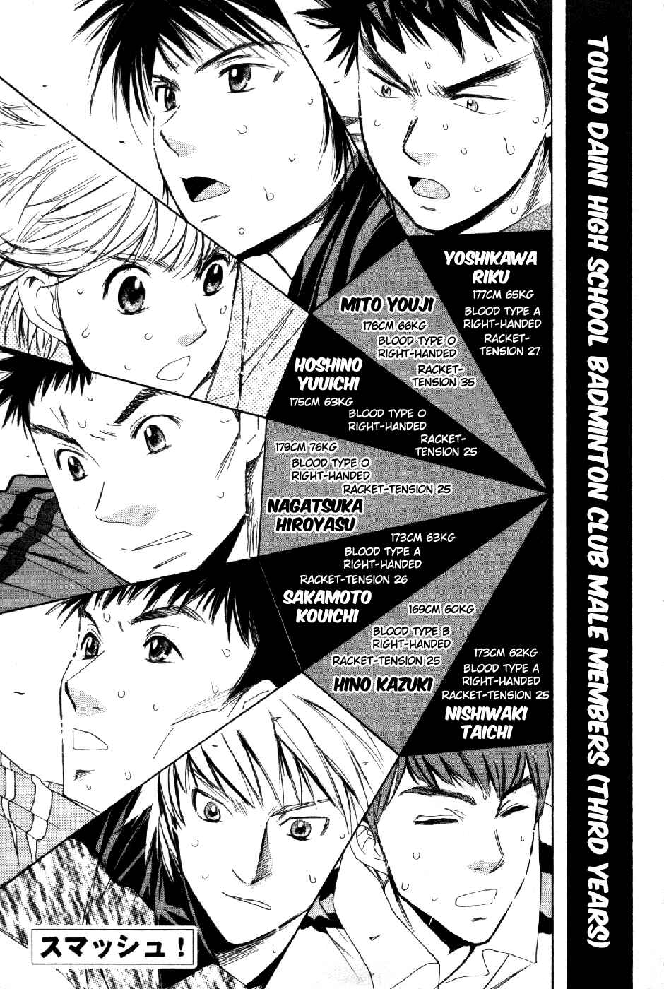 Page 2 Chapter 63 Smash!