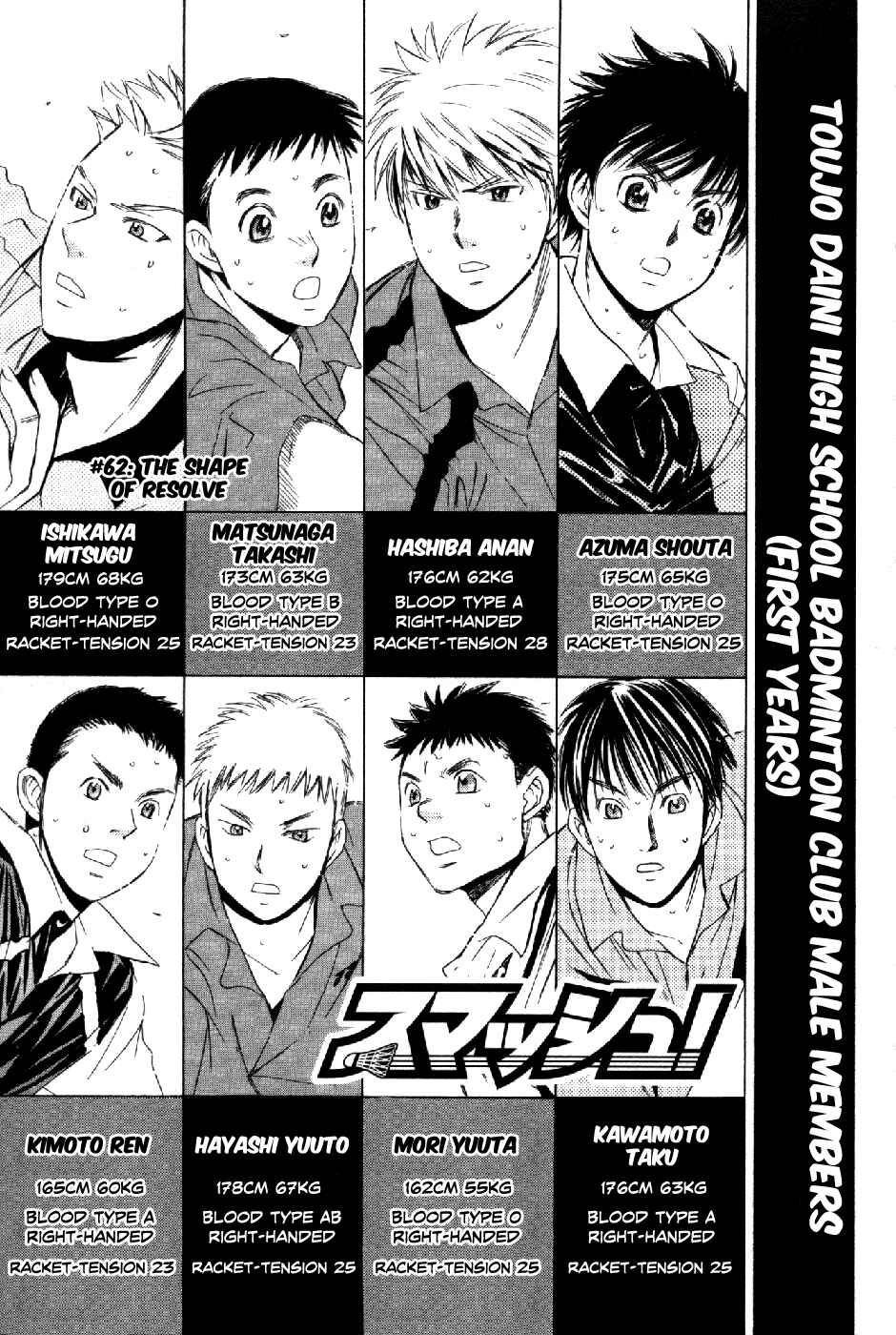 Page 2 Chapter 62 Smash!