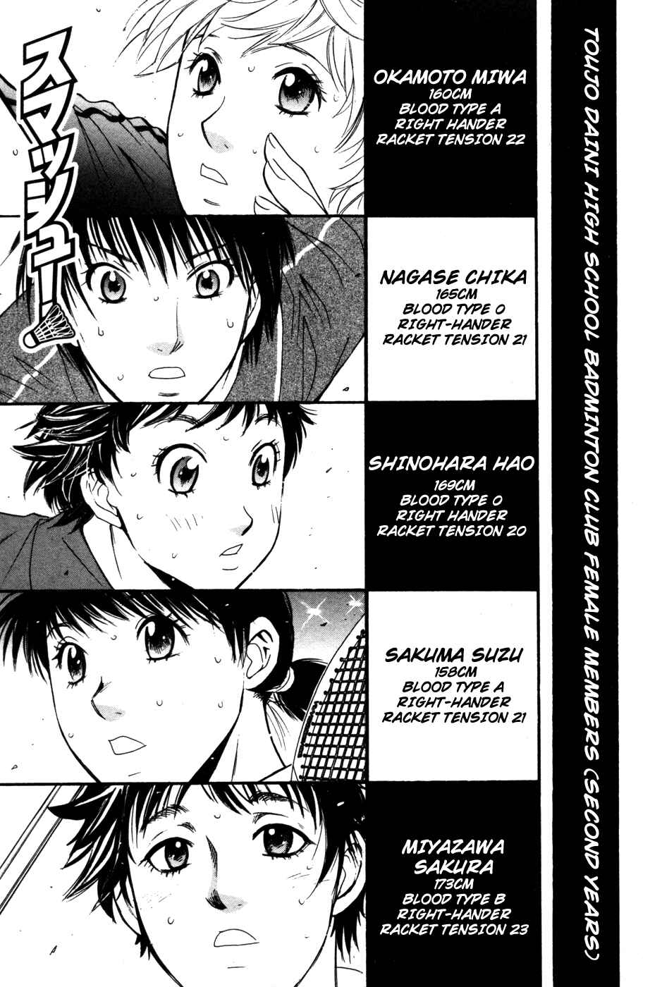 Page 2 Chapter 90 Smash!