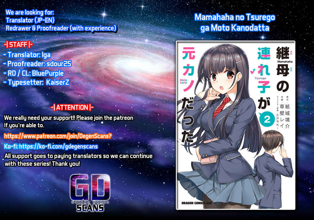 Page 1 Chapter 20 Mamahaha no Tsurego ga Moto Kanodatta