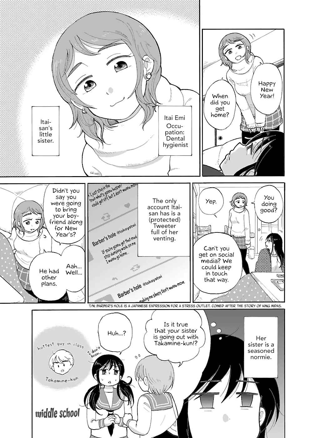Page 2 Chapter 7 Itai Onee-san wa Suki Desu ka?