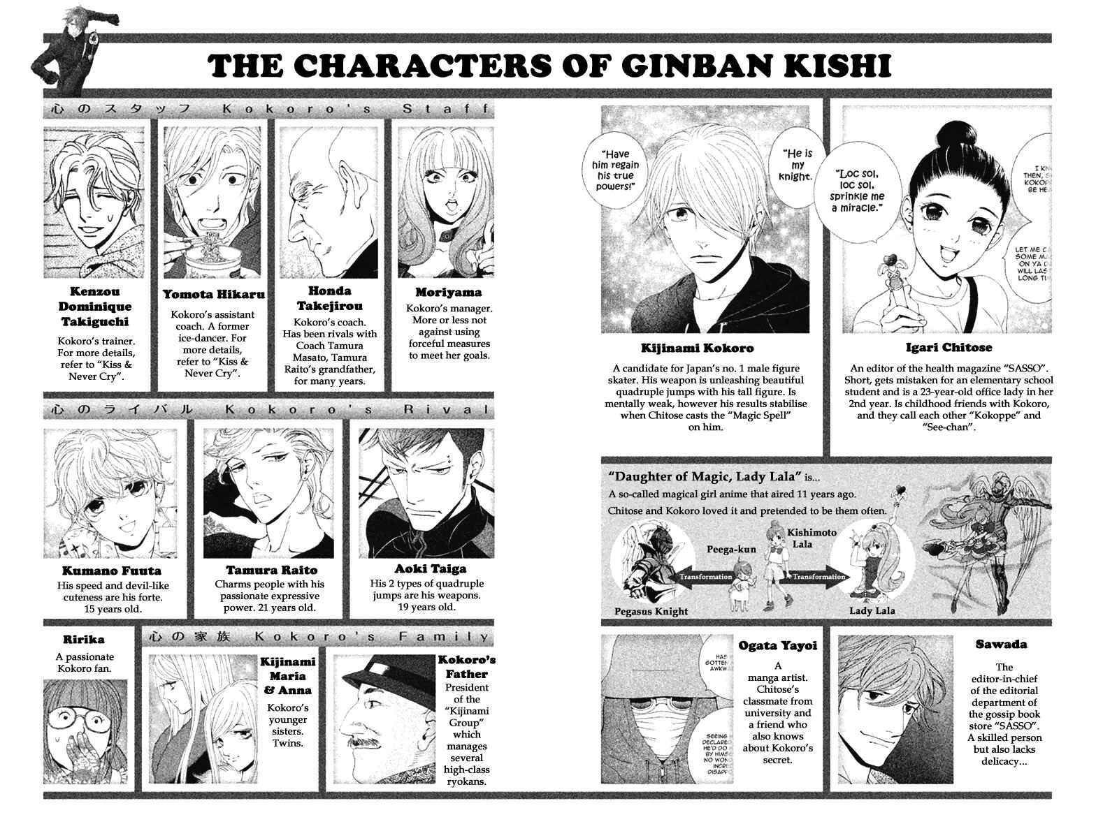 Page 3 Chapter 7 Ginban Kishi