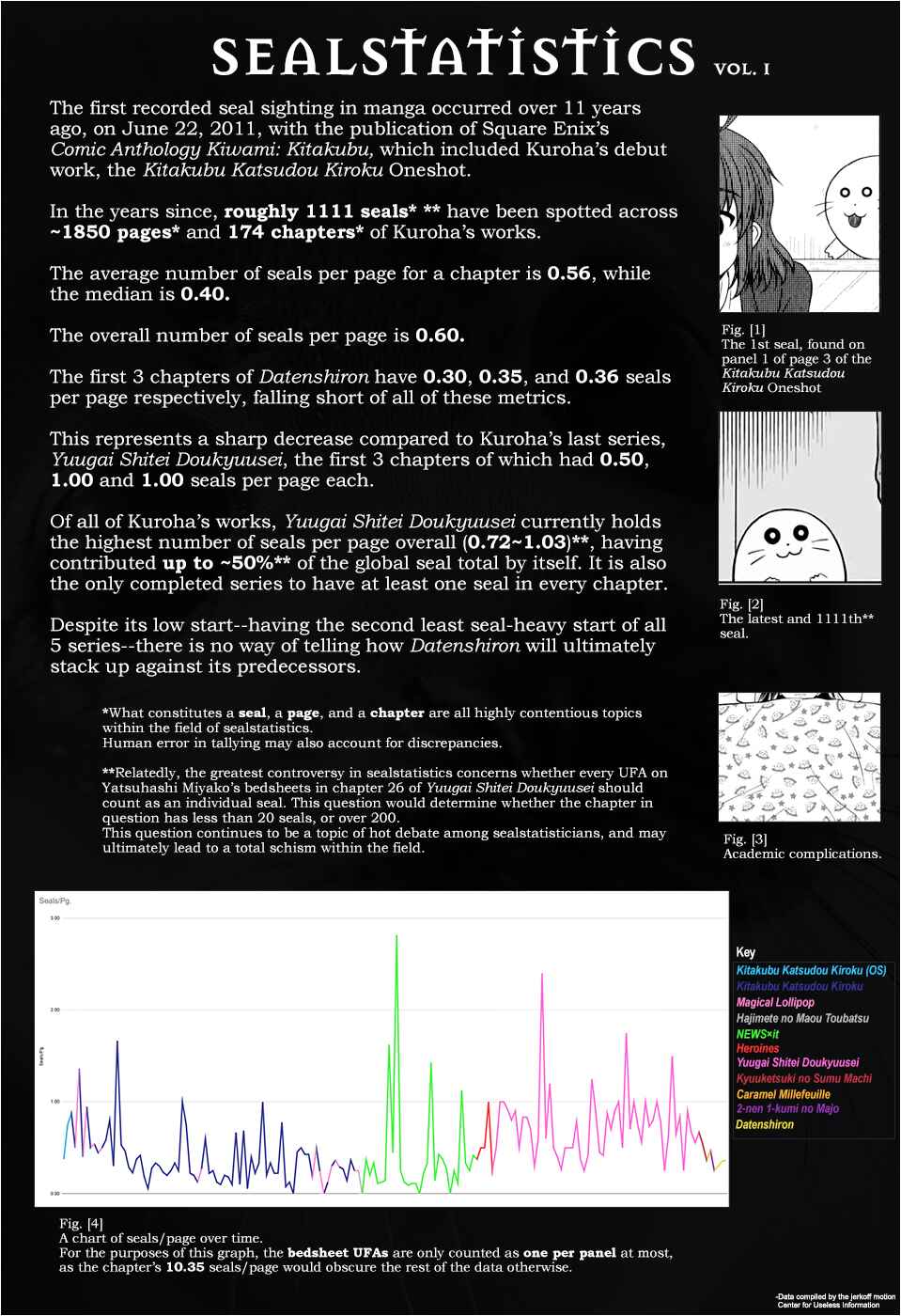 Page 13 Chapter 3 Datenshiron