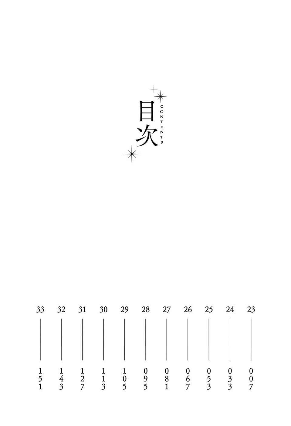 Page 4 Chapter 23 Datenshiron