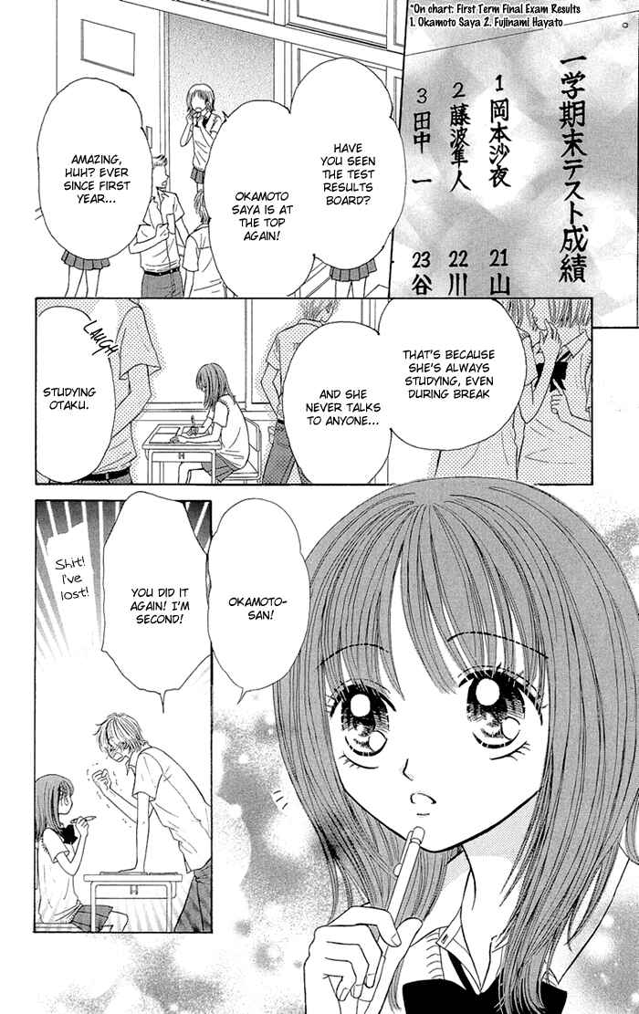 Page 2 Chapter 2 Gakkou de Atta Kowai Hanashi