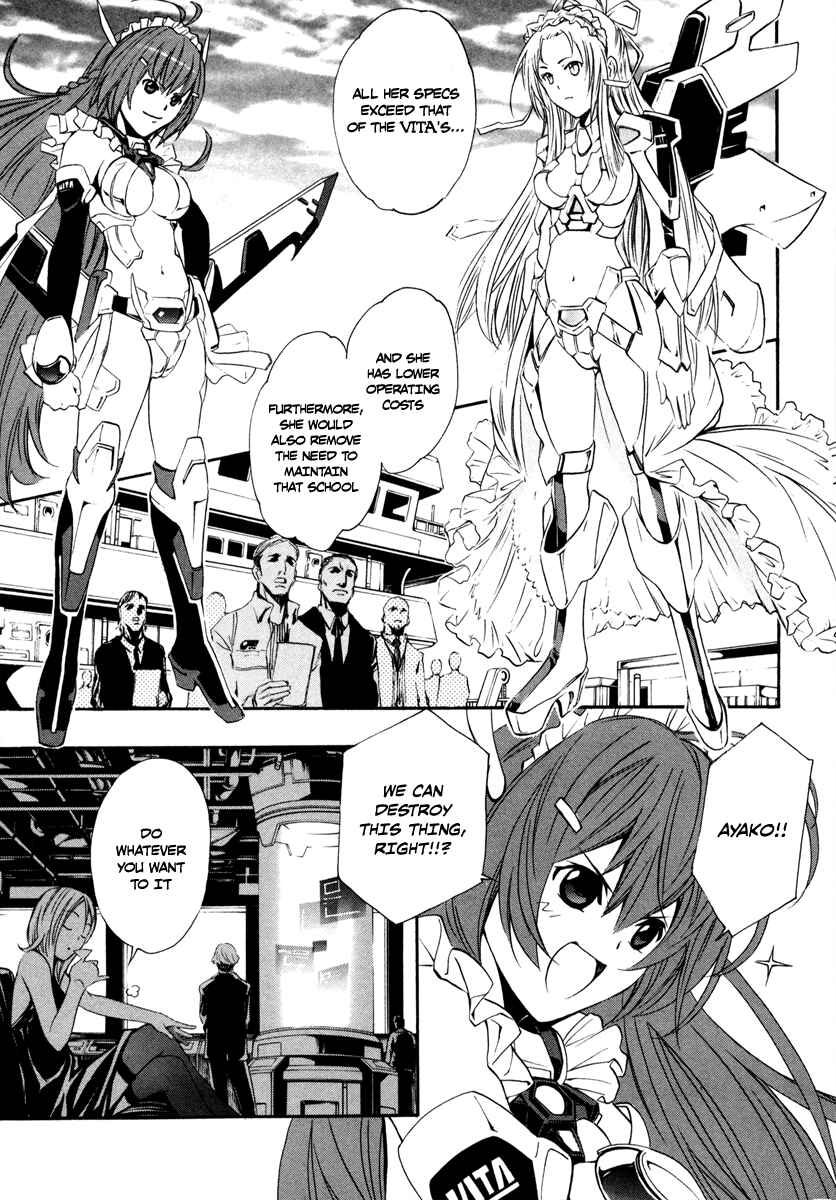 Page 11 Chapter 8 VITA Sexualis
