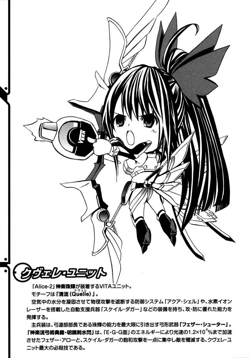 Page 37 Chapter 5 VITA Sexualis