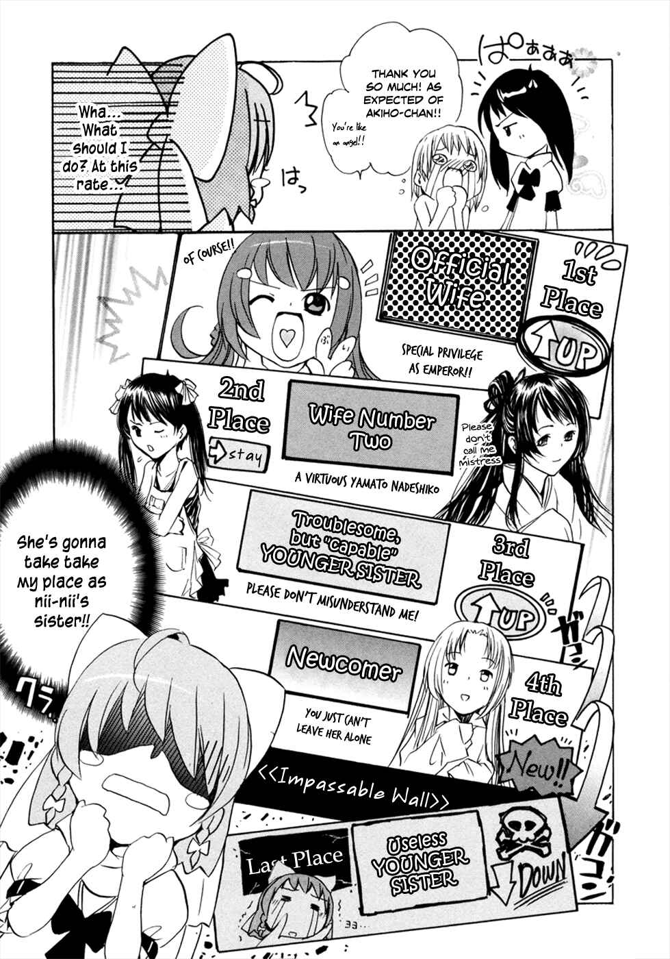 Page 15 Chapter 9 VITA Sexualis
