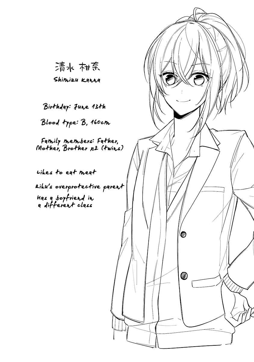 Page 22 Chapter 10 Hokago wa Kissaten De