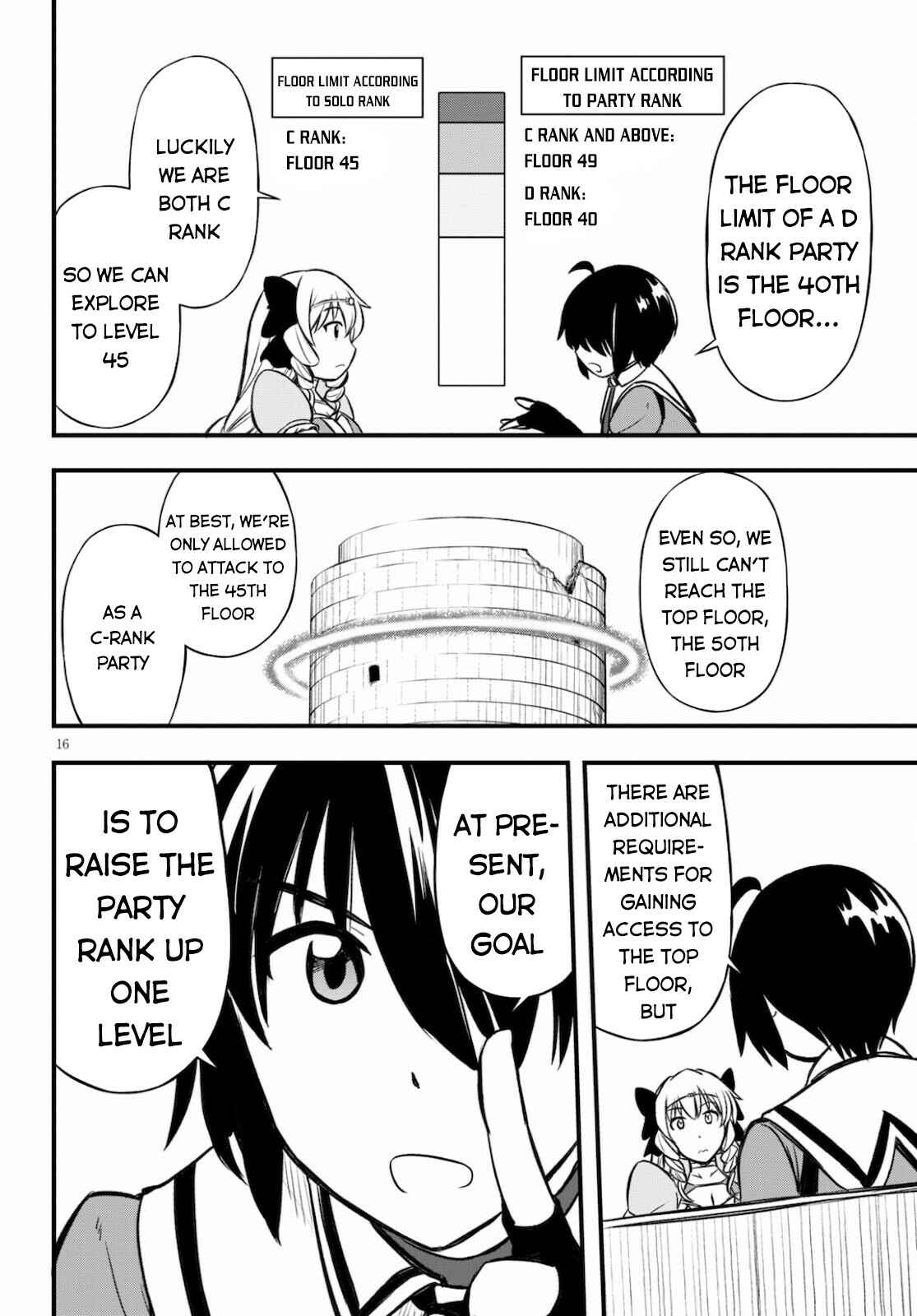 Page 18 Chapter 14 Hazure Aka Madoushi wa Kenja Time ni Musou Suru