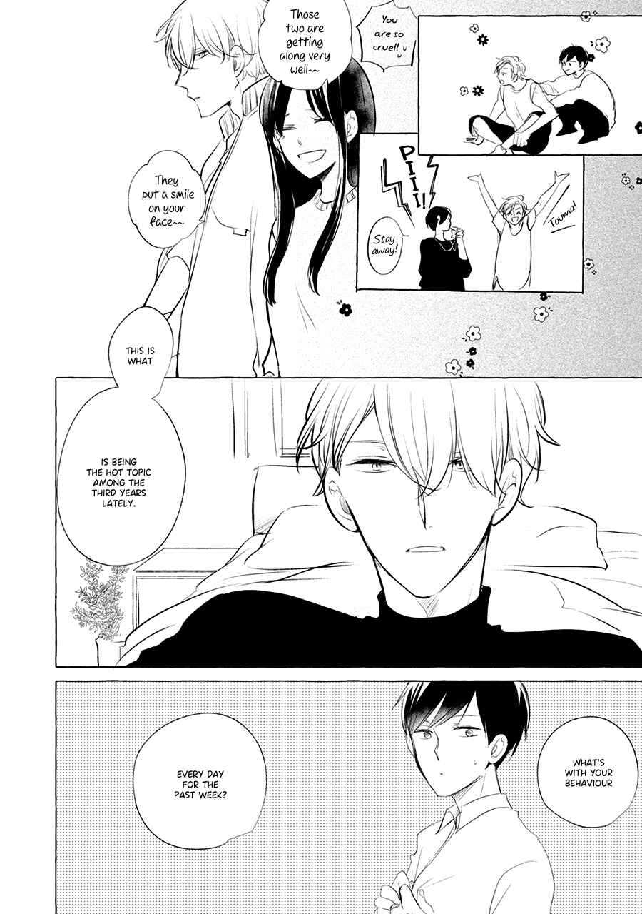 Page 9 Chapter 3 Reset