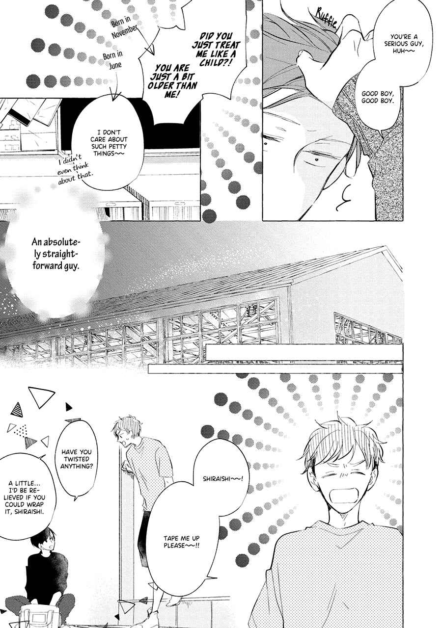 Page 11 Chapter 2 Reset