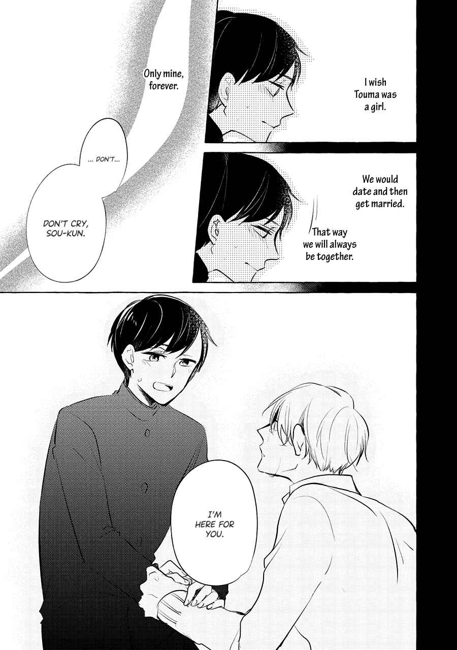 Page 13 Chapter 4 Reset