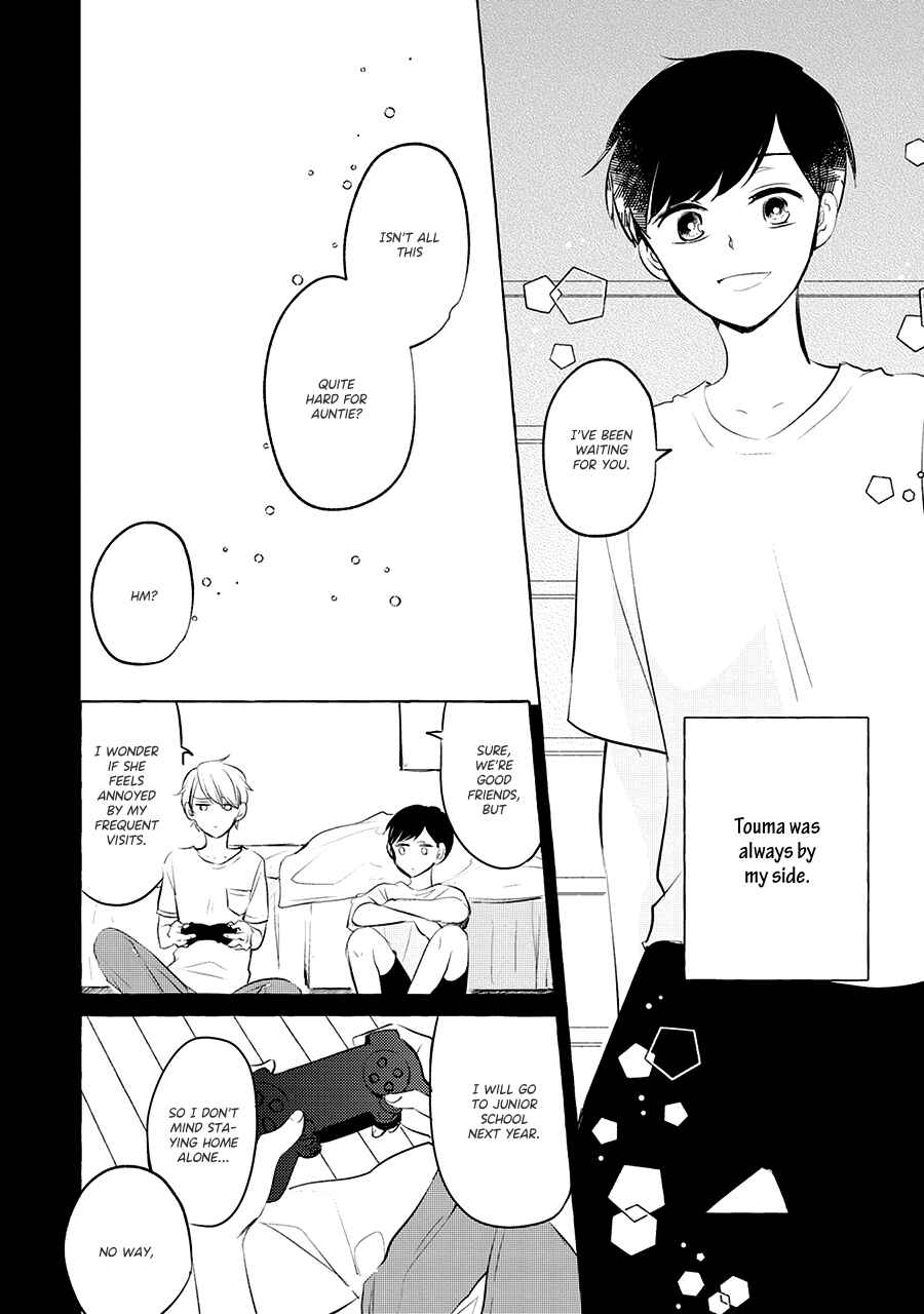 Page 4 Chapter 4 Reset