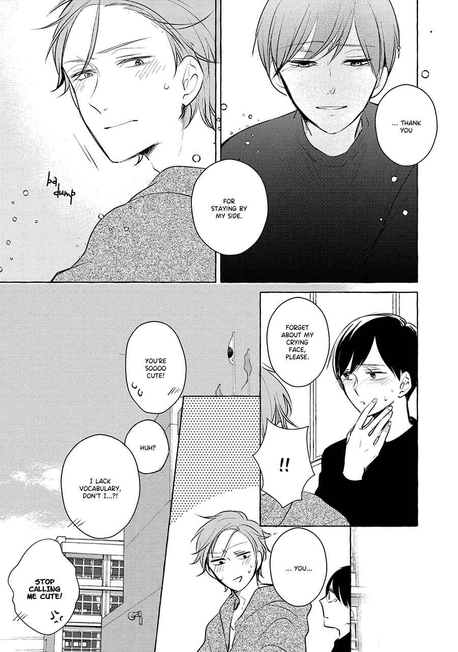 Page 33 Chapter 6 Reset