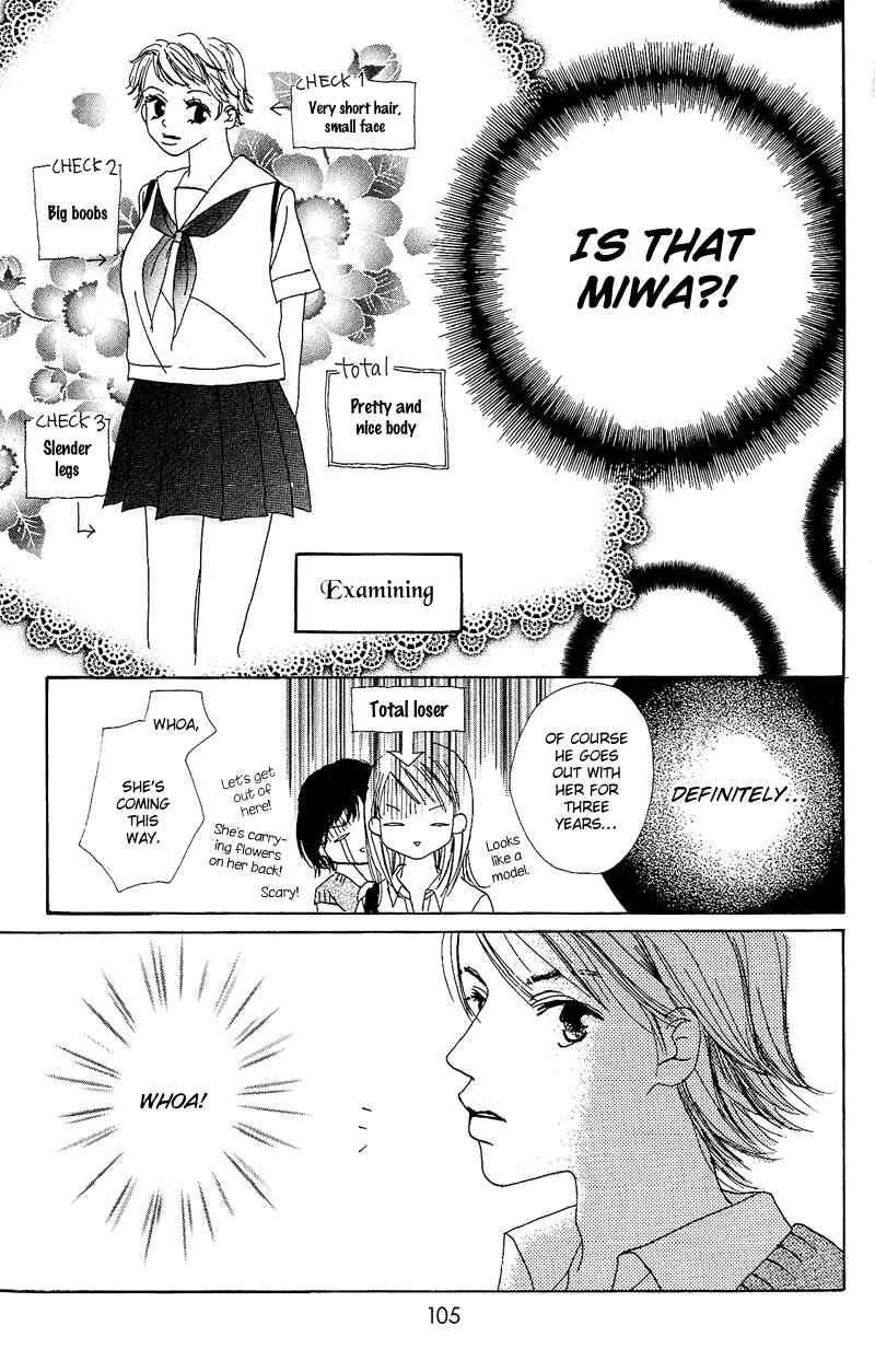 Page 33 Chapter 2 Anata Nanka Iranai