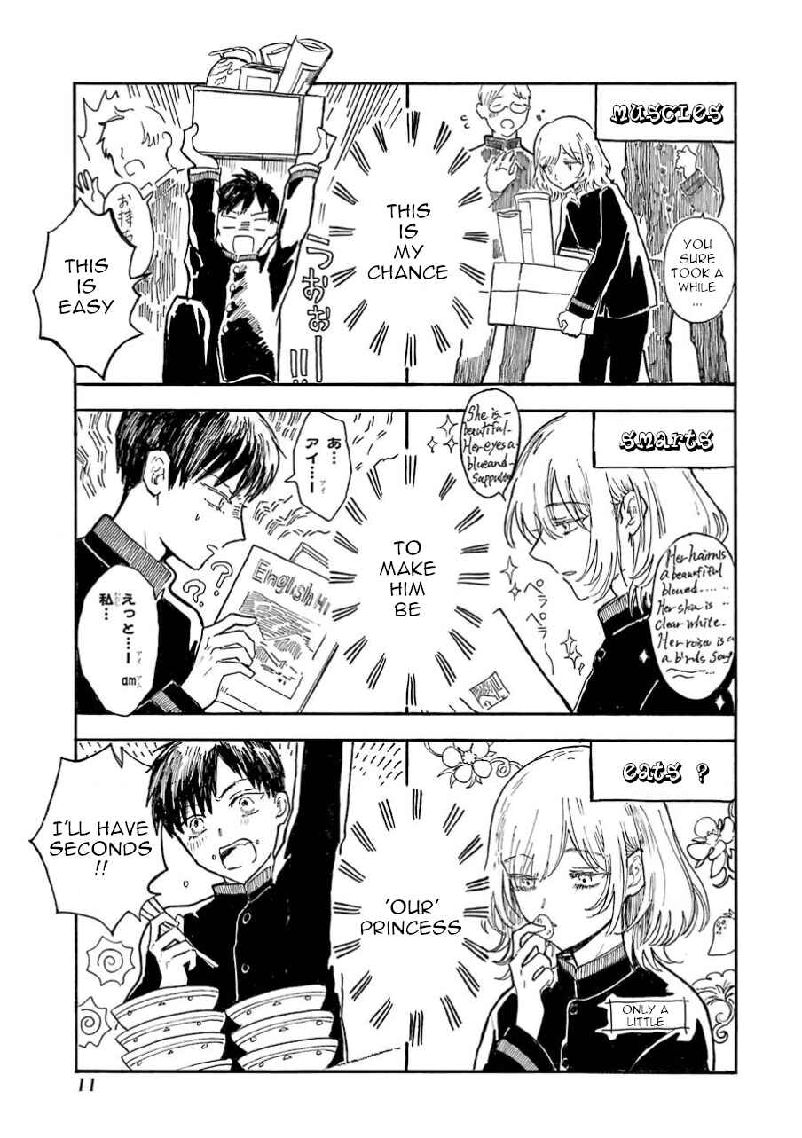 Page 10 Chapter 1 Himeno-kun wa Hime ni Naritakunai