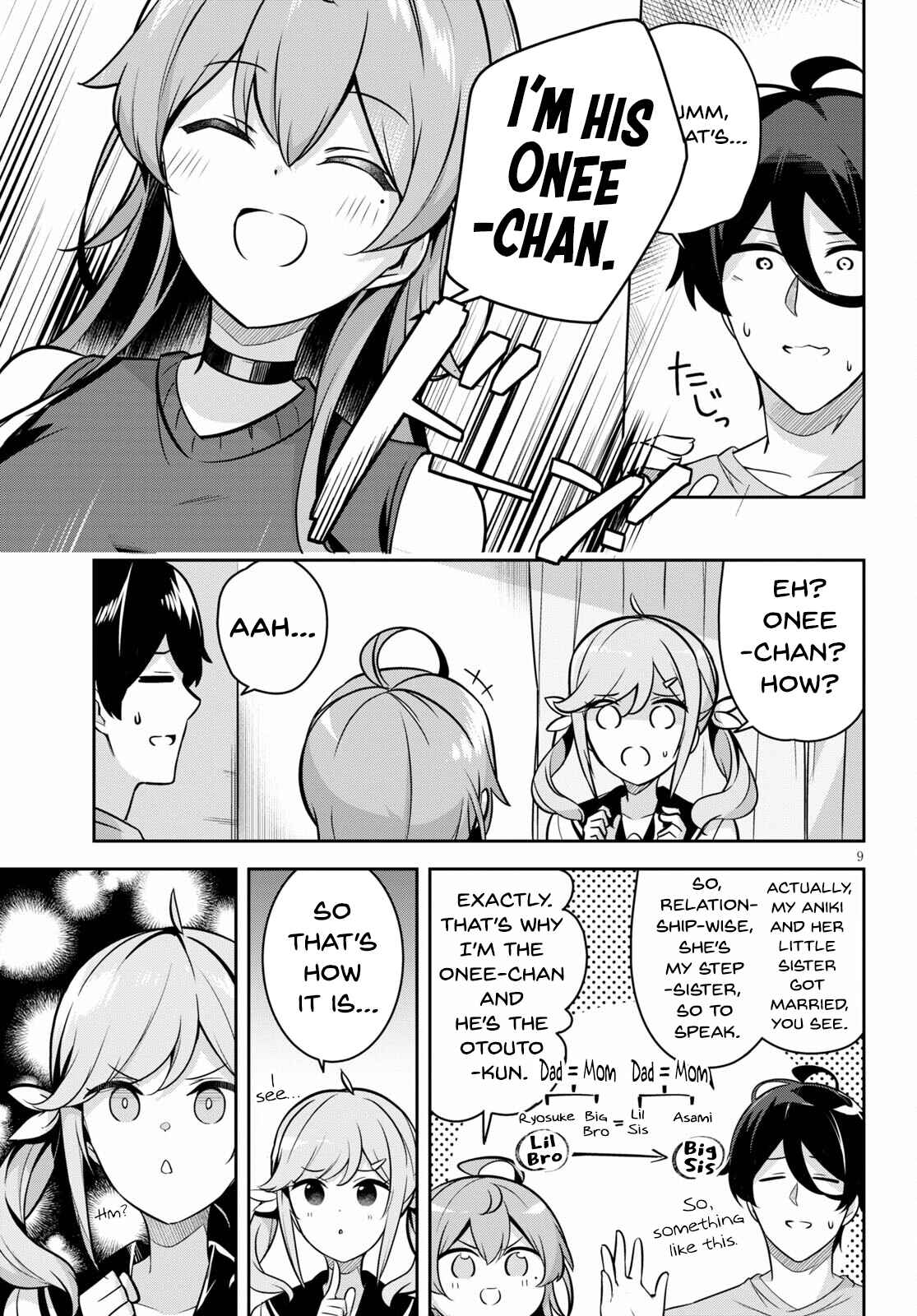 Page 10 Chapter 4 Kyuni Anega Dekimashite!