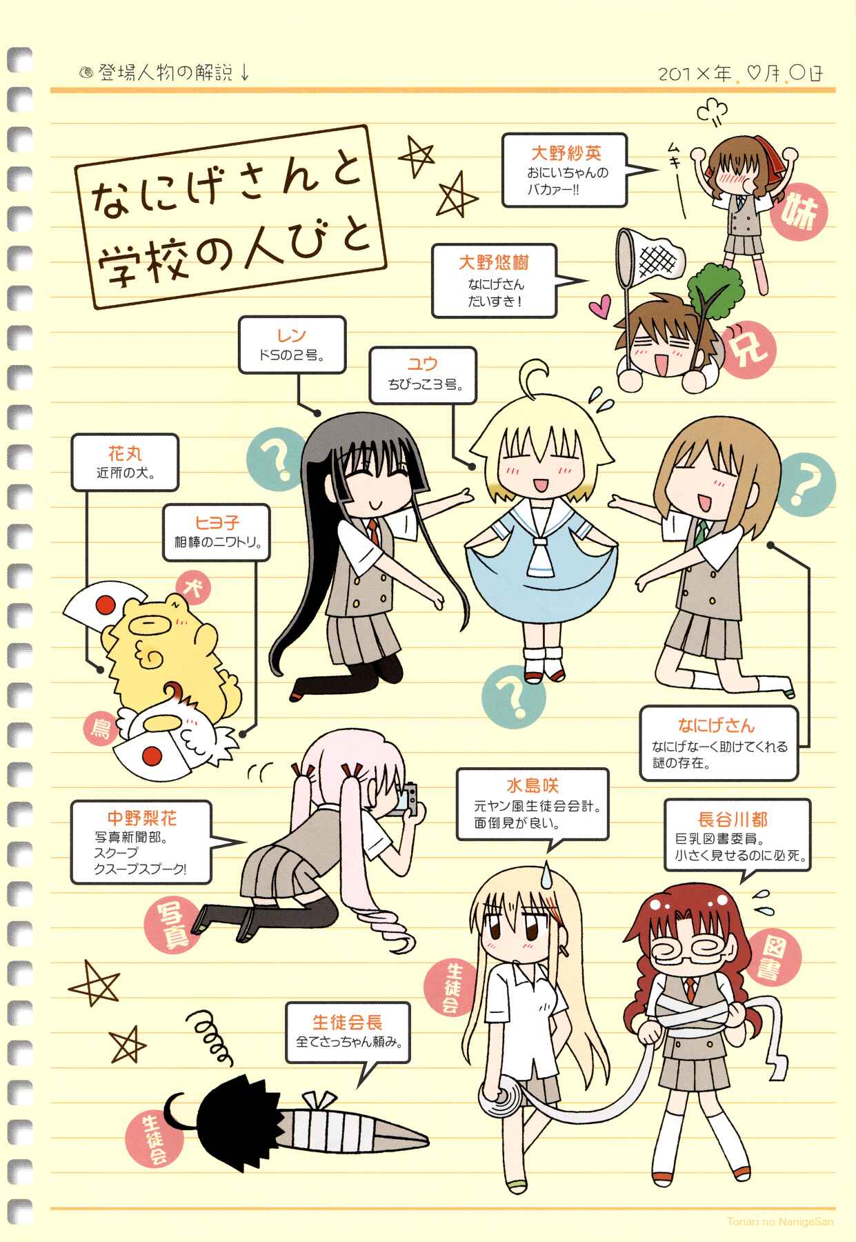 Page 5 Chapter 11 Tonari no Nanige-san