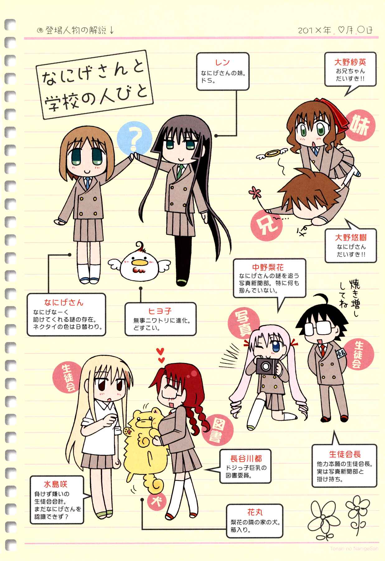 Page 5 Chapter 7 Tonari no Nanige-san