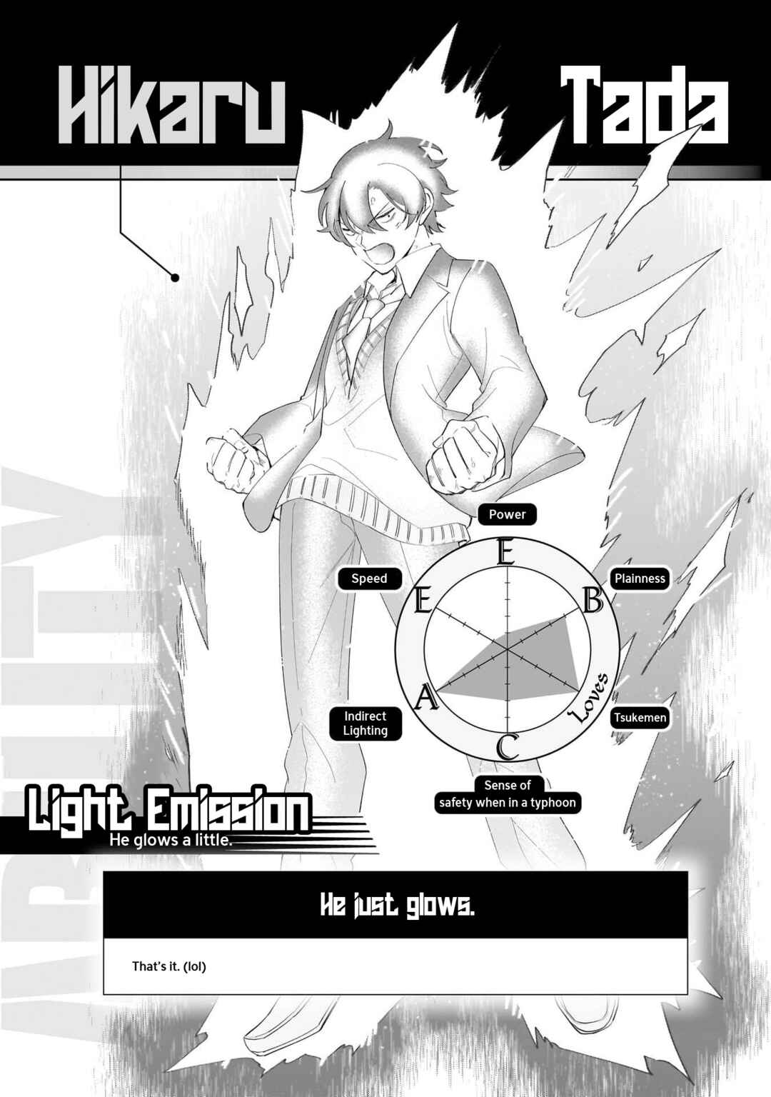 Page 5 Chapter 9.5 Shiretto Sugee Koto Itteru Gal. - Shiritsu Paranomaru Koukou no Nichijou