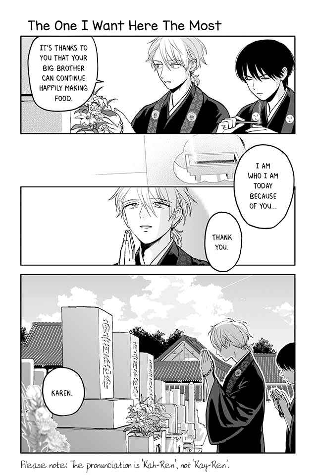 Page 1 Chapter 97 Buddha Cafe