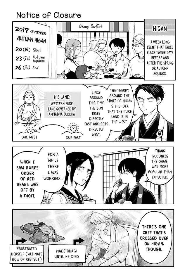 Page 1 Chapter 109 Buddha Cafe