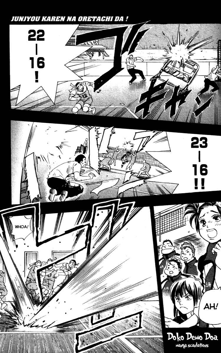 Page 1 Chapter 14 Junjou Karen na Oretachi da!