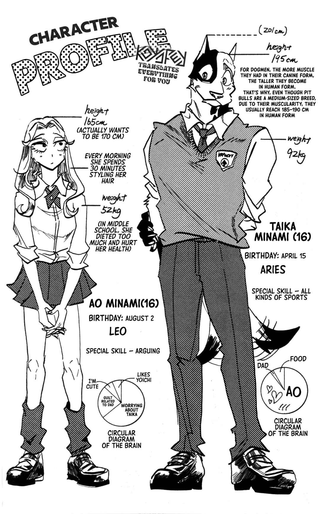Page 7 Chapter 16.5 Taika no Risei
