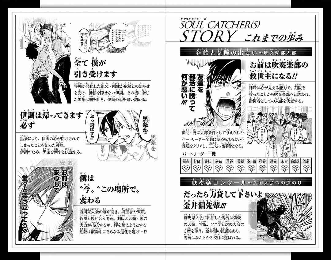 Page 5 Chapter 71 Soul Catcher(S)