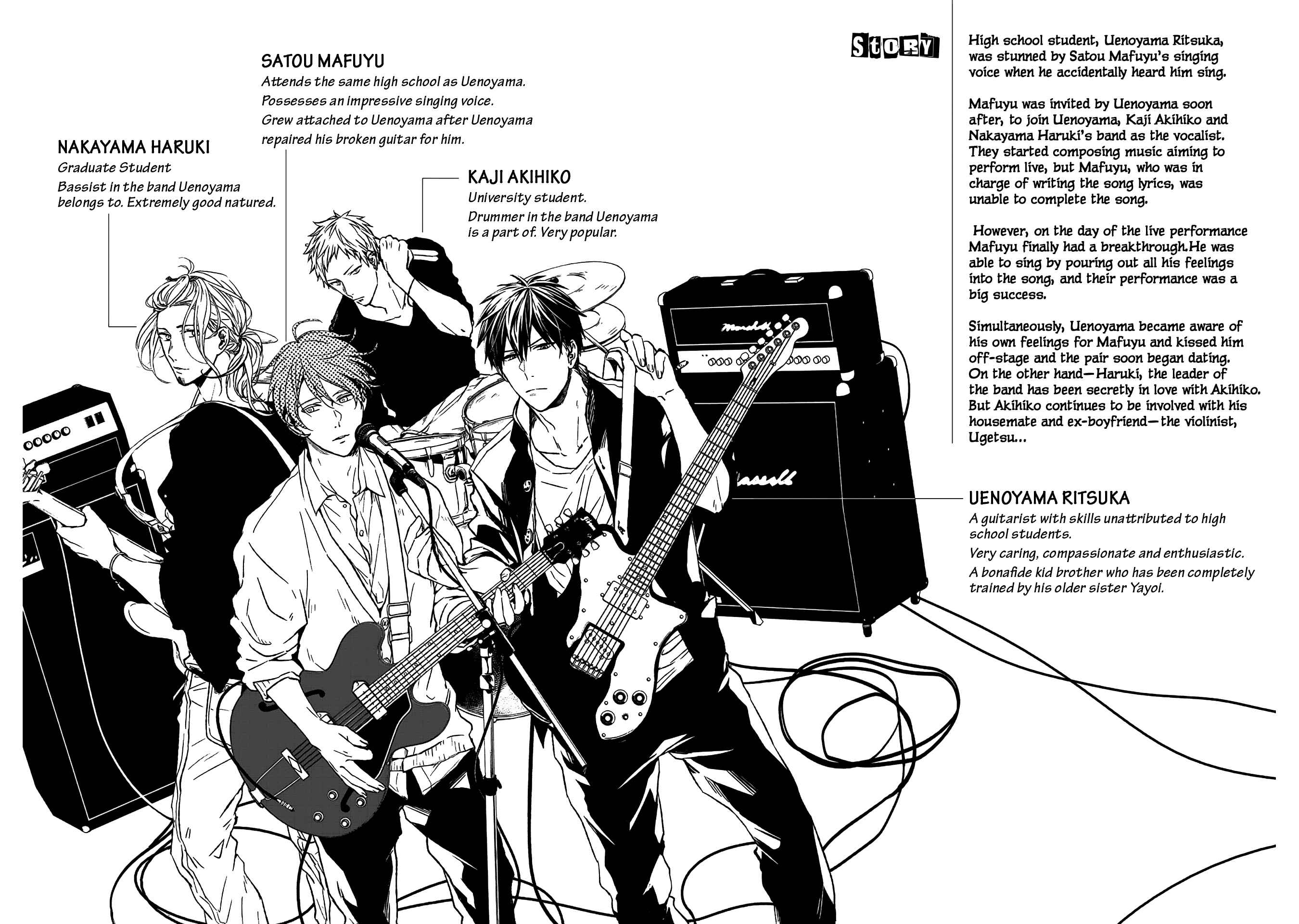 Page 6 Chapter 17 Given