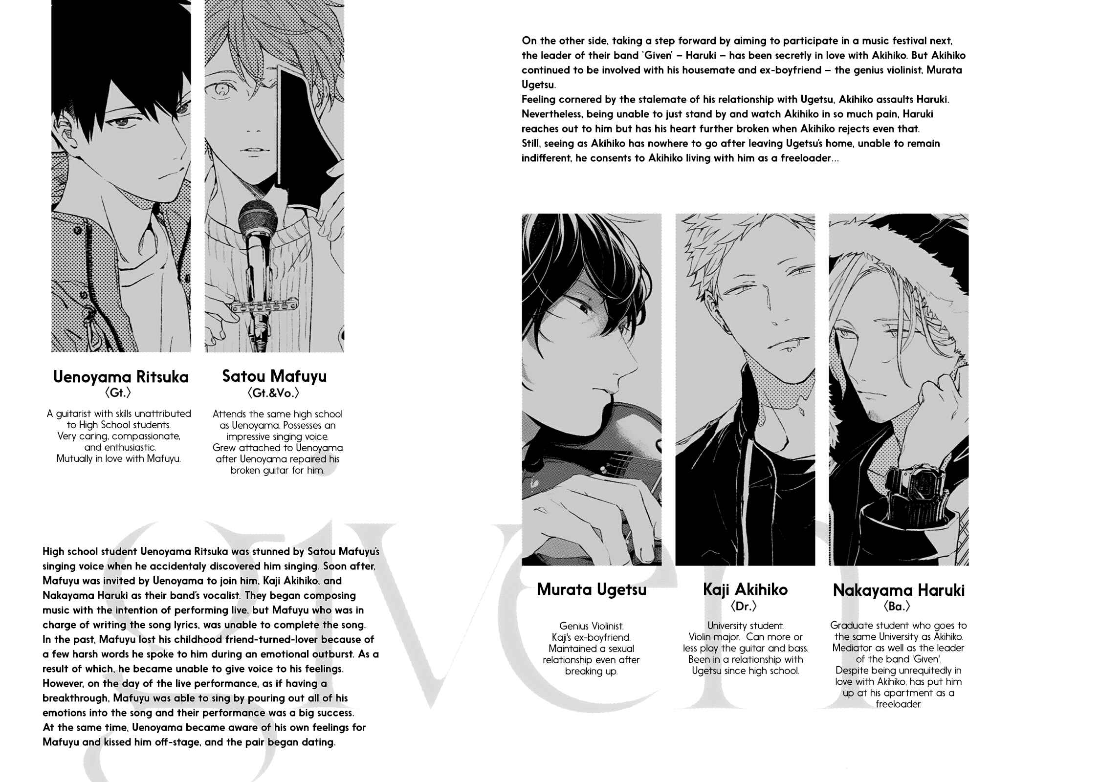 Page 6 Chapter 22 Given