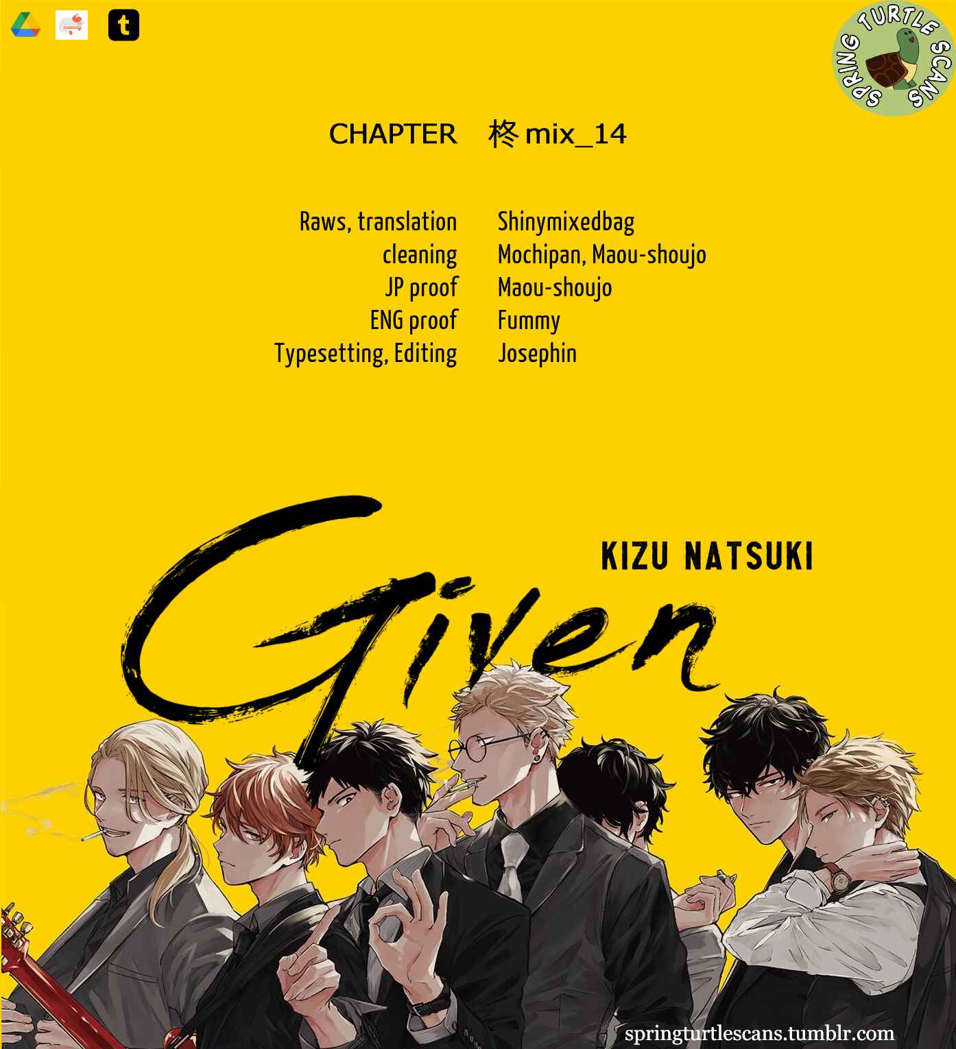 Page 25 Chapter 44 Given