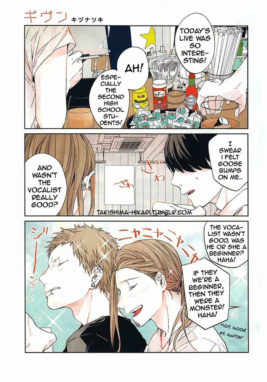Page 1 Chapter 12 Given