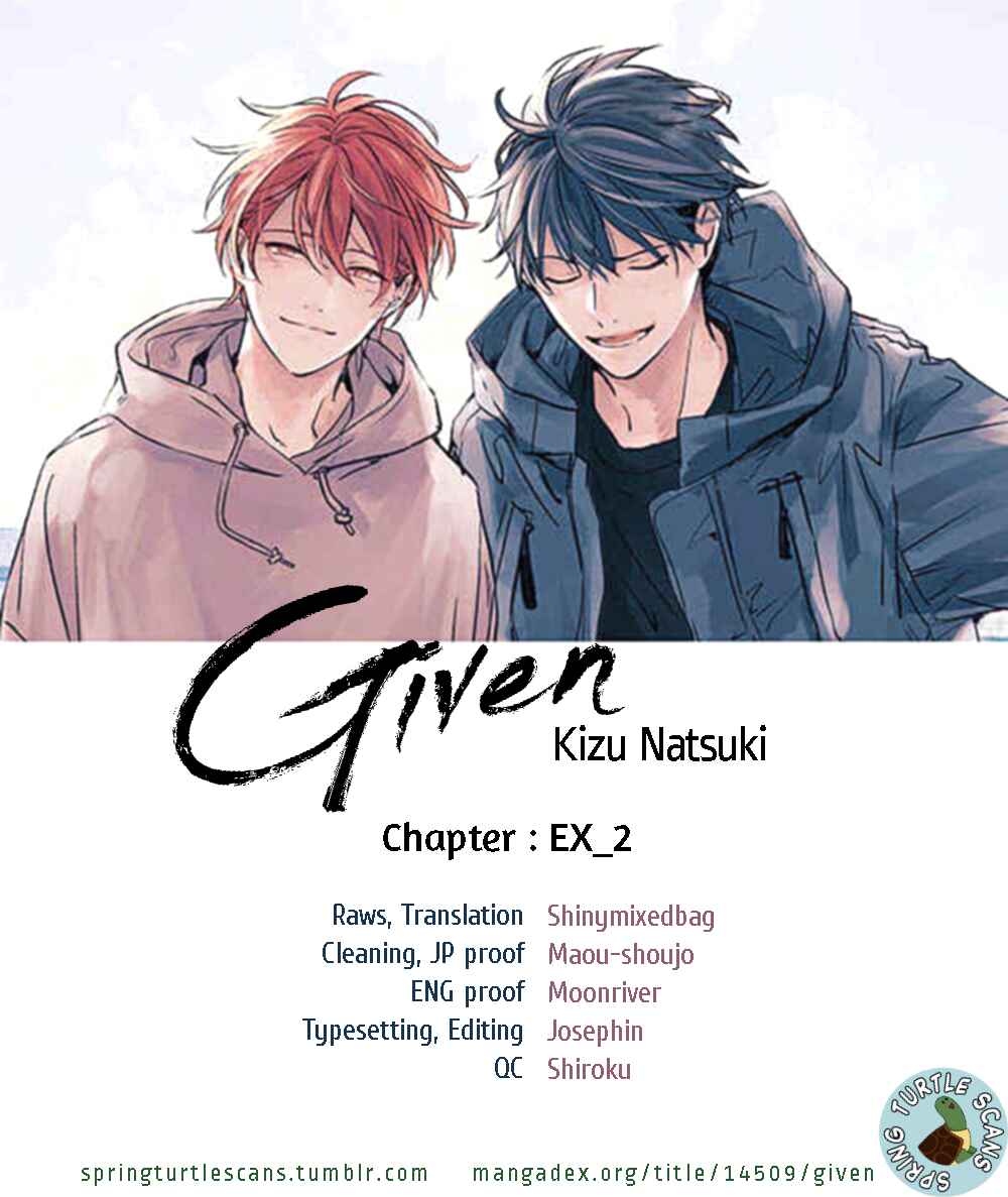Page 13 Chapter 36 Given