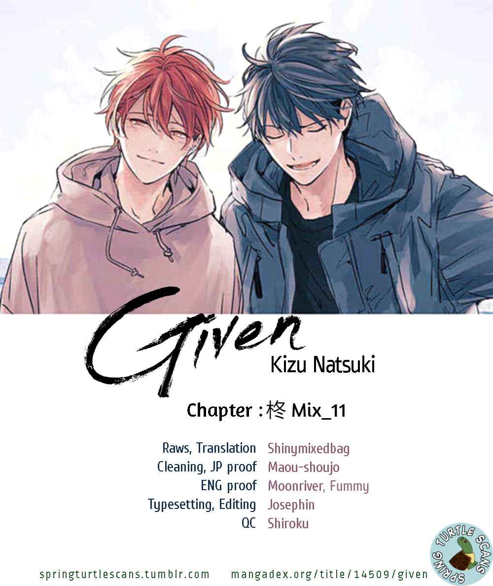 Page 23 Chapter 41 Given