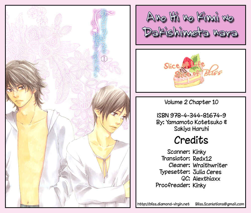 Page 1 Chapter 10 If Only I Held You That Day...